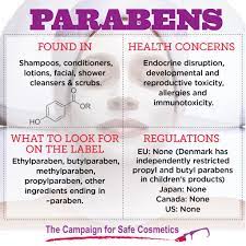 what are paraben free cosmetics
