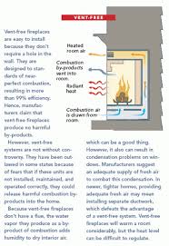 Gas Fireplaces Direct Vent Vs Vent