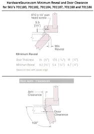 gr one piece compact hinges small