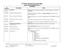 administrative example free resume help writing dissertation     Pinterest
