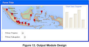 Figure 12 From Api Fusion Tables And Google Maps Integration