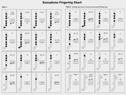 Clarinet Trill Chart Inspirational Saxophone Fingering Chart