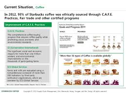Starbucks supply chain case study   Academic Writing Help        What is    Fair Trade    