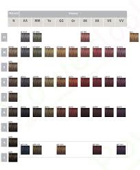 Goldwell Colour Chart 2016 Hair Colar And Cut Style