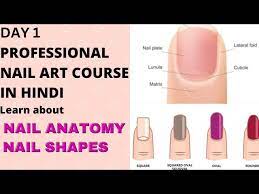 complete free nail course nail