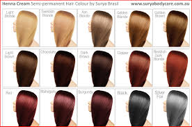New Keune Hair Color Formulas Picture Of Hair Color
