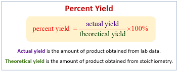 stoichiometry and percent yield