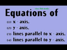 Equations Of X Axis Y Axis Lines
