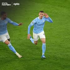Manchester city page) and competitions. Optajoe On Twitter 2 Phil Foden Is Only The Second Player Aged Younger Than 21 To Score In Both Legs Of A Uefa Champions League Quarter Final Tie After Kylian Mbappe In