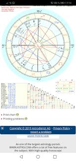 Opinions On My Birth Chart Not A Full Reading Of Course