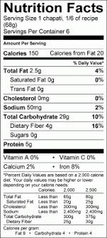 Chapatis Flatbread Nutrition Facts Panel Nutrition