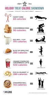 Pin By Carolyn Watson On Get Healthy Cookie Calories