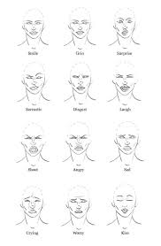 how to draw expressions to show