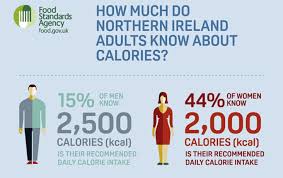 calorie knowledge in northern ireland