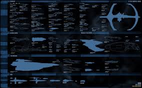 Get Obsessive With These Size Comparison Charts Star Trek