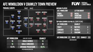 Try to search more transparent images related to town png |. Afc Wimbledon V Crawley Town Predicted Line Ups Team News Stats More Football League World
