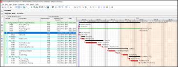 How To Highlight Time Period On The Gantt Chart In Primavera P6