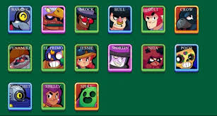 Read this comprehensive list for all brawler stats for every character in brawl stars including health, attack, super, each in base and max status value! Brawl Stars On Twitter All Characters And Their Names Brawlstars Brawl Stars Supercell Nickatnyte Molt Clashwithcam Clashroyale Clashofclans Https T Co Htna1dmldm