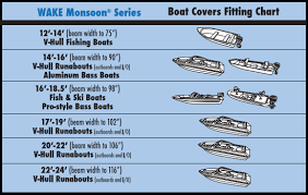 Wake Universal Boat Covers National Boat Covers