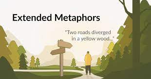 what are extended metaphors how to use