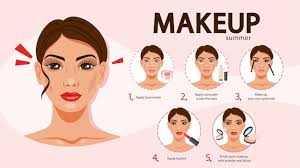 premium vector face makeup tutorial