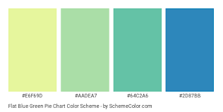Flat Blue Green Pie Chart Color Scheme Blue Schemecolor Com