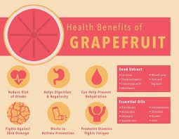 the benefits of gfruit the fruit