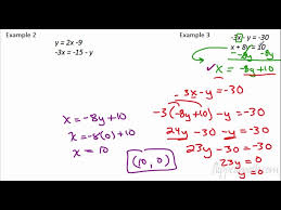 4 3 Solving Linear Inequalities