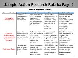 Action Research Papers Format Research Paper Sample
