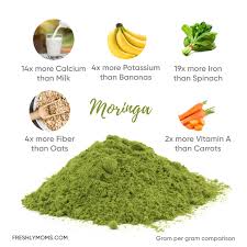 benefits of moringa leaves for
