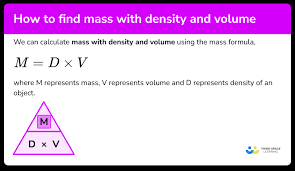 find m with density and volume