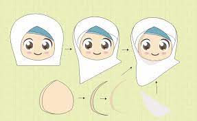 Meski ngaceng berat, tetapi aku nggak berani kurang ajar. Cara Menggambar Kartun Wanita Hijab Siswapedia