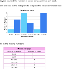 Ixl Create Frequency Charts 2nd Year Maths Practice