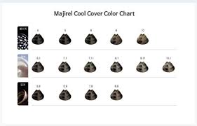 Majirel Cool Cover Shop Uae Buy Majirel Cool Cover