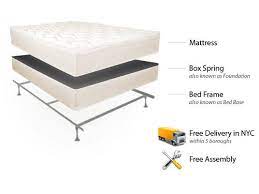 nyc deal queen firm mattress set bed