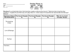 The Great Gatsby Finding Theme Worksheets
