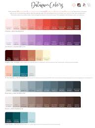 datafam colors a tableau color palette