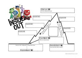 Inside Out Movie Plot Chart English Esl Worksheets