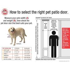Pet Dog Patio Door Insert