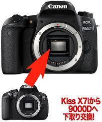 Af performance in live view mode and video is an improvement over early rebel dslrs, but still lags behind mirrorless. Kiss Canon Kiss X7i Price