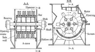 Jaw crusher plans imagineers gmbh. Crushers An Overview Sciencedirect Topics