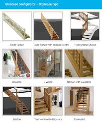 Stair rule of thumb formulas for planning a comfortable staircase. Stair Planner Online Staircase Designer