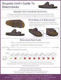 How To Wear Mens Birkenstocks Best Birkenstock Sandals For Men