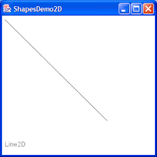 draw rectangle 2 shape 2d graphics