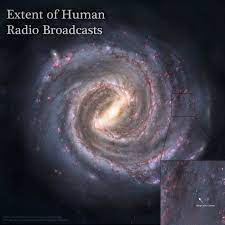 galactic map of every human radio