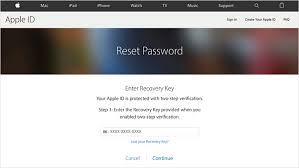 Forgot Icloud Password How To Change Reset Icloud Password