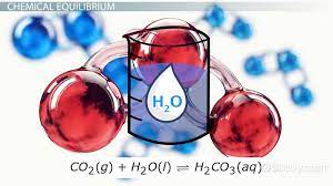 Carbon Dioxide In Water Solubility
