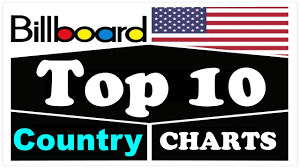 Billboard Country Charts May 27 2017 Chartexpress