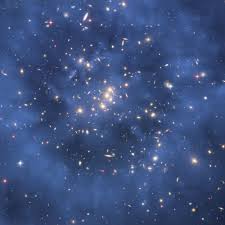 Factors of production are the inputs in a manufacturing process that are used for the production of various goods and. What Is Dark Matter Space