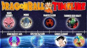 Maybe you would like to learn more about one of these? Download Dragonball Mp3 Free And Mp4
